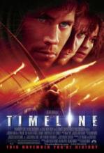 Timeline (2003) Timeline (2003)